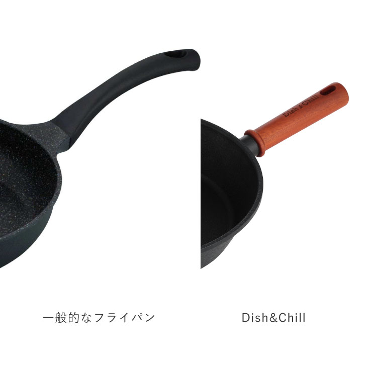 ほっこり感のある木製ハンドル